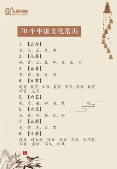 70个中国文化常识，你知道几个？