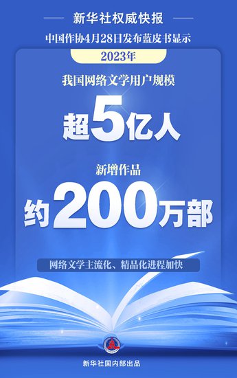 <em>中国</em>网络文学用户规模超5亿人