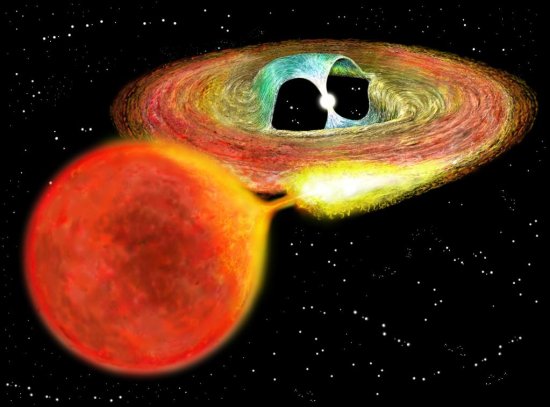 科学家首次发现银河系外的“<em>休眠</em>”黑洞