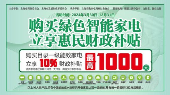 最多补贴3000元！上海启动1.5亿元绿色智能家电消费补贴