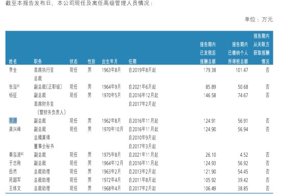 <em>新华保险</em>副总裁李源辞职获董事会通过，去年税后年薪124.91万元