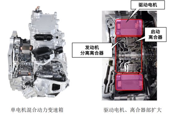 <em>电装</em>联合爱信、BluE Nexus研发的新产品将搭载于丰田新款皇冠