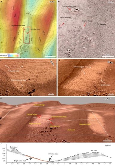 科学家根据“祝融号”返回的沙丘表面特征提出现代<em>火星</em>存在水