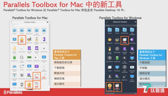 支持macOS Big Sur，这可能是macOS<em>最好</em>用的虚拟机