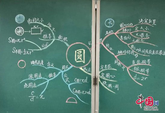 泸州市长江小学校数学教研组举行<em>板书设计</em>比赛