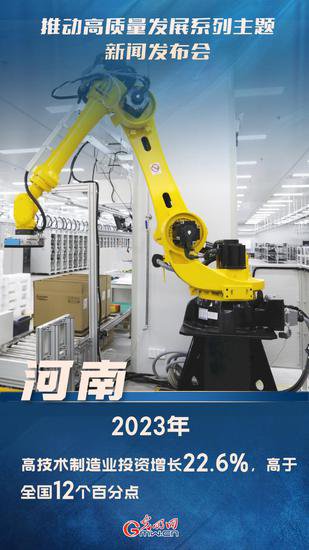 <em>河南</em>：2023年高技术制造业投资增长22.6%