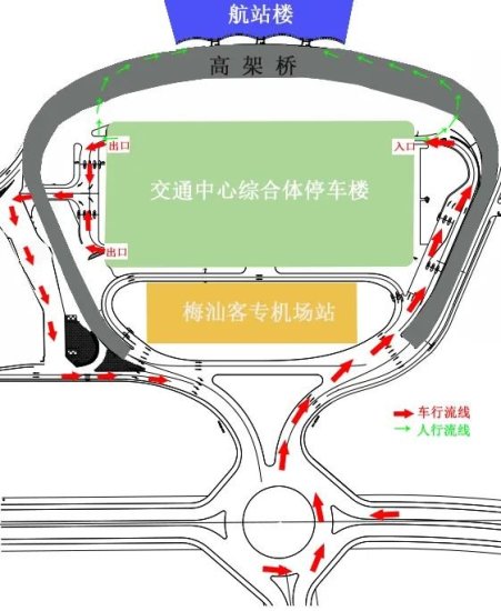 揭阳潮汕国际机场停车场攻略