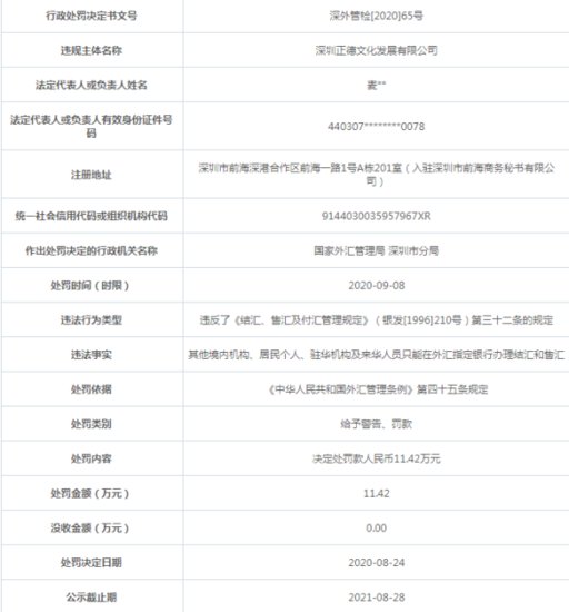 深圳正德文化发展公司违法遭罚 未在指定银行<em>结汇</em>售汇