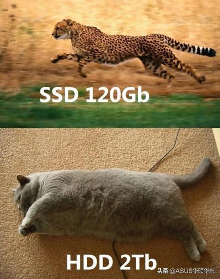 速度不如机械<em>硬盘</em>的SSD在普及，为何SSD速度和<em>寿命</em>越来越差