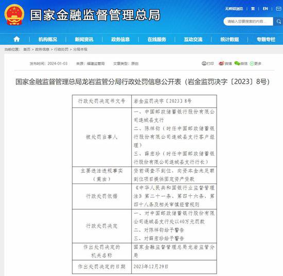 中国<em>邮政</em>储蓄银行同日连领3张罚单，均在福建龙岩