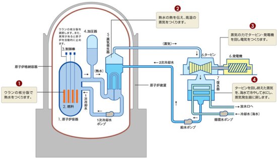日本强推核污水<em>排</em>海计划引质疑 遭本国民众抵制