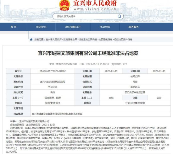宜兴市城建文旅集团有限公司未经批准非法<em>占地</em>被罚21万余元
