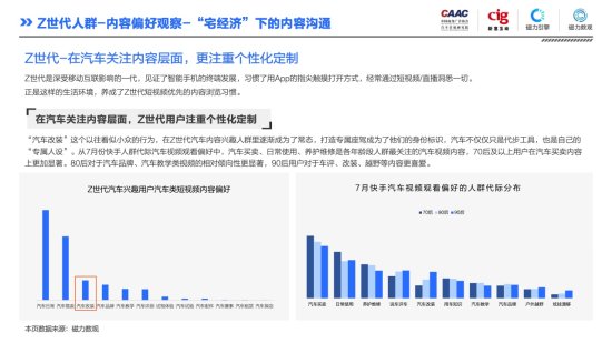 CAAC&新意互动：2021汽车行业短视频<em>平台营销</em>白皮书（附下载...