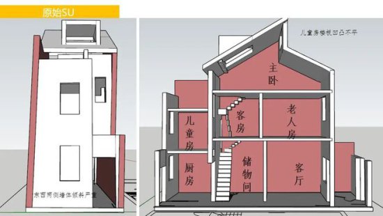 提醒：<em>最新装修优惠</em>政策，房子在广州的抓紧领【最后3小时】