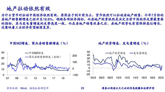 <em>海通证券</em>：2020年第四季度中国经济与资本市场展望（附<em>下载</em>）