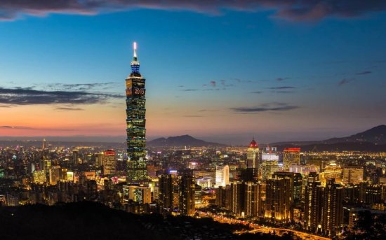 台北人口275万，GDP总量900亿美元，在内地是什么<em>水平</em>？