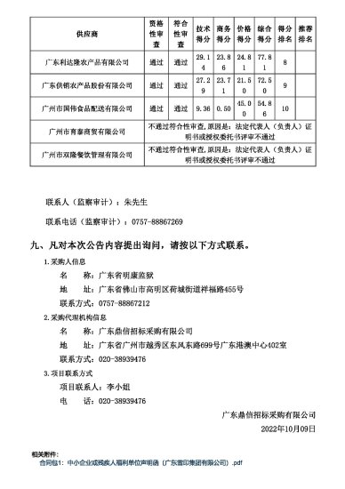 广东省佛山片区监狱（明康、高明、佛山、江门监狱）2022-2023...