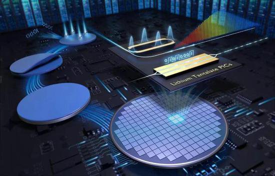 中国与瑞士团队合作研发成功可批量制造新型光子芯片技术