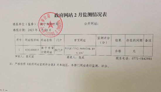 南宁市审计局政府网站2月监测<em>情况表</em>（2023年2月28日）
