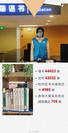 上海大学生最爱<em>看哪些书</em>？13所院校年度图书馆大数据出炉
