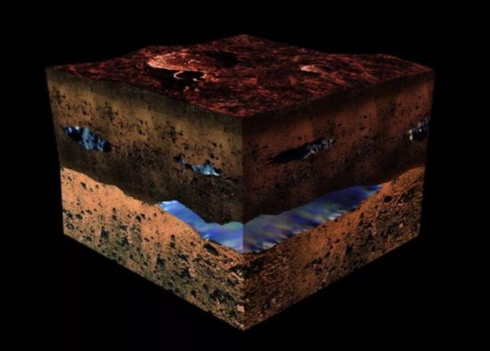 NASA支持，在火星地壳中有<em>大量的水</em>，人类移居火星“稳妥”了...