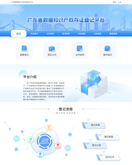 广东省数据知识产权存证登记平台正式上线运行
