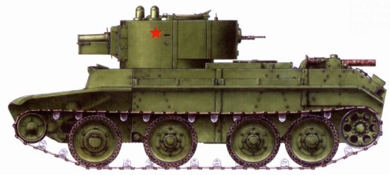 二战苏联轻型坦克<em>大全</em>，建议收藏！