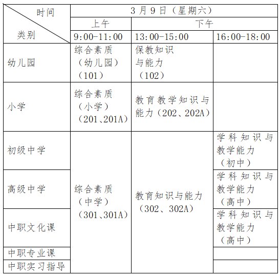 2024年上半年上海考区中小学教师资格考试（笔试）考前公告
