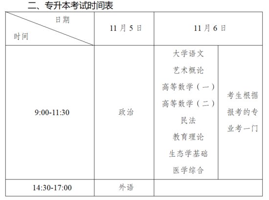 2022重庆成人高考<em>考试时间安排</em>表