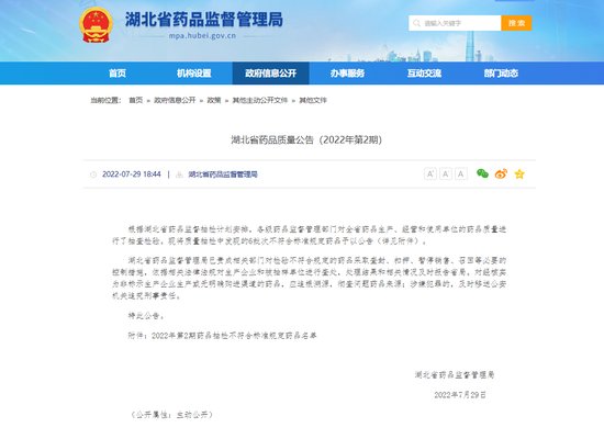 湖北省药监局公布6种不合规药品名单