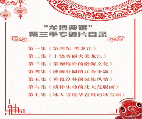 这个年文化味儿十足<em> 黑龙江省</em>博物馆线上系列活动开启