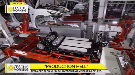 亏损中造车 Model 3的"生产<em>地狱</em>"<em>有几层</em>?