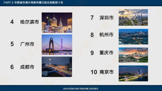 《2022中国大学、央企、城市海外网络传播力建设系列报告》发布