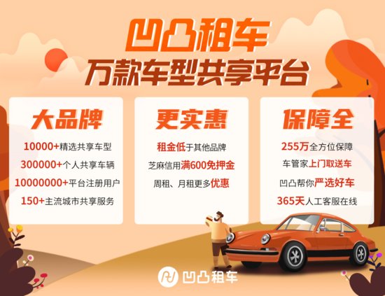 深圳家庭用车<em>哪个正规</em>？租车公司有哪些推荐？