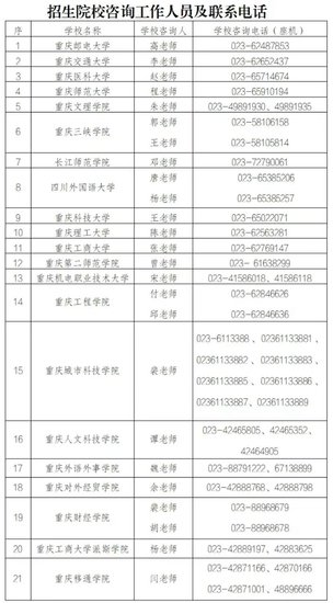 2024重庆市普通高校专升本志愿填报7日开始