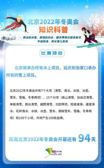 北京2022年冬奥会<em>比赛</em>项目<em>有哪些</em>？