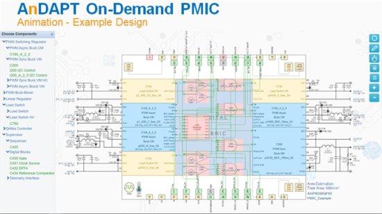 基于ImageTitle PMIC的FPGA电源<em>模块</em> 科通技术助同创恒伟简化...