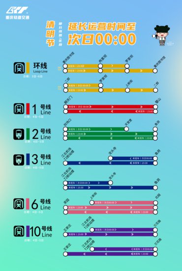 清明假期<em> 重庆轨道交通</em>多条线路延时运营至0时