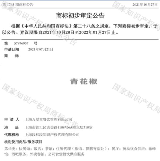 “青花椒”侵权最新进展：上海万翠堂撤诉，系第三方<em>公司</em>发起