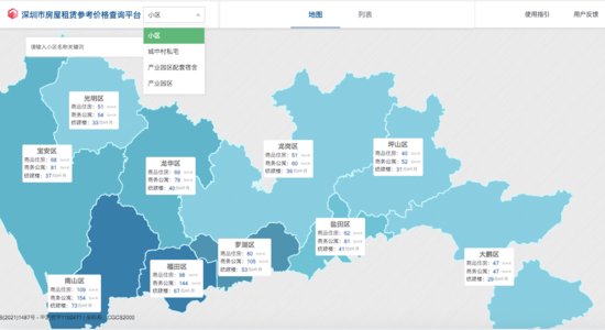 深圳发布租房参考价！覆盖超4000个小区，租房变便宜了？