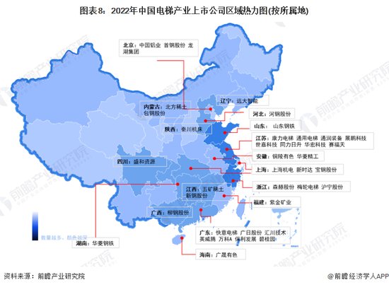 2022年中国<em>电梯行业</em>上市<em>公司</em>全方位对比(附业务布局、业绩对比、...
