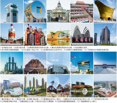 “辣眼睛”的2020中国十大丑建筑，是<em>怎么</em>选出来的？