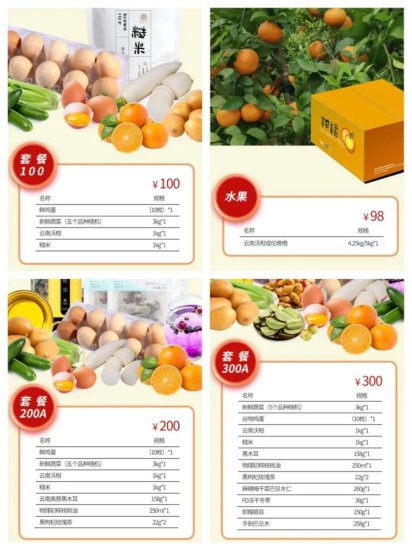 蔬果、禽蛋……浦东地产农产品团购直送最新信息来了