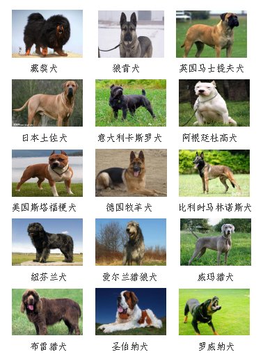 发通告了！这31种犬唐山禁养！包括<em>秋田犬</em>……