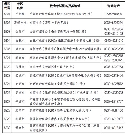 甘肃2022年上半年中小学教师资格考试笔试14日起报名