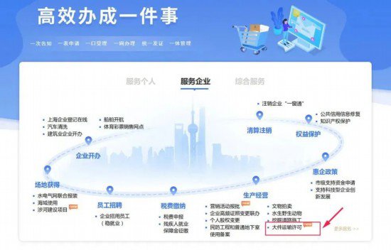 上海大件运输许可“一件事”上线！如何办理？