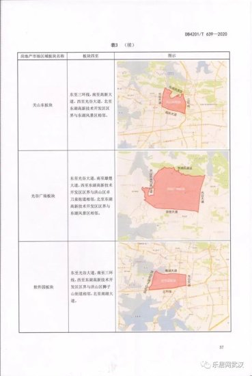 <em>武汉</em>主城区将划分为160个板块 你家有了新名字了吗？
