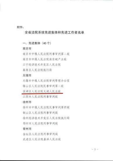 喜报 | 我院<em>太湖</em>(金融)人民法庭被表彰为“全省法院系统先进集体”