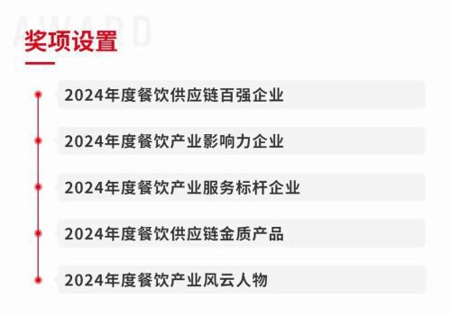 “第四届中国<em>餐饮</em>产业红牛奖”评选正在火热报名中！