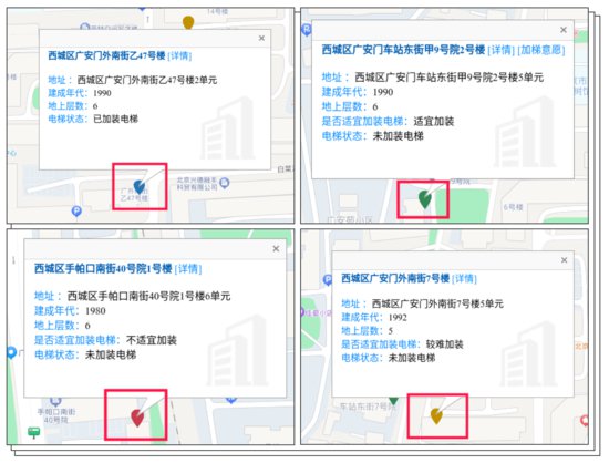北京市“加梯地图”正式上线，老旧小区居民如何更便捷有效提出...